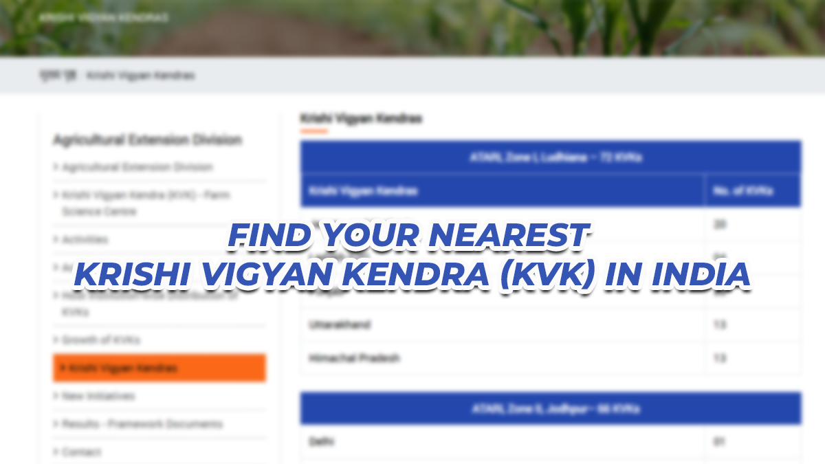 Find Your Nearest Krishi Vignana Kendra (KVK) in India